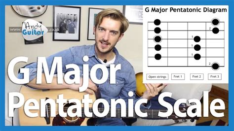 G Major Pentatonic Scale for Beginner Guitarists (Beginners Course Level 6 04) - YouTube