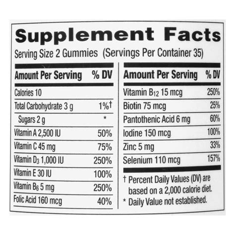 Centrum Mens Multivitamin Gummies 70 ct | Shipt