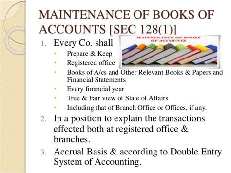 Books of accounts