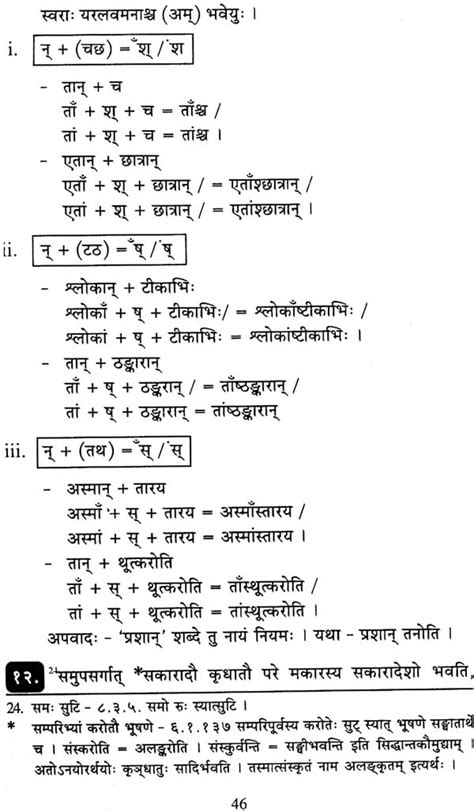 सन्धि: Sandhi (Sanskrit Only)