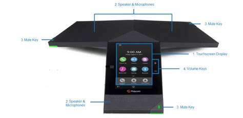 Polycom TRIO 8800 – Quick start guide - Charter Spectrum