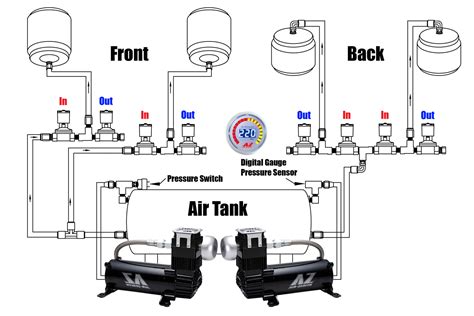 Airlift 3p Wiring Diagram - Newsica