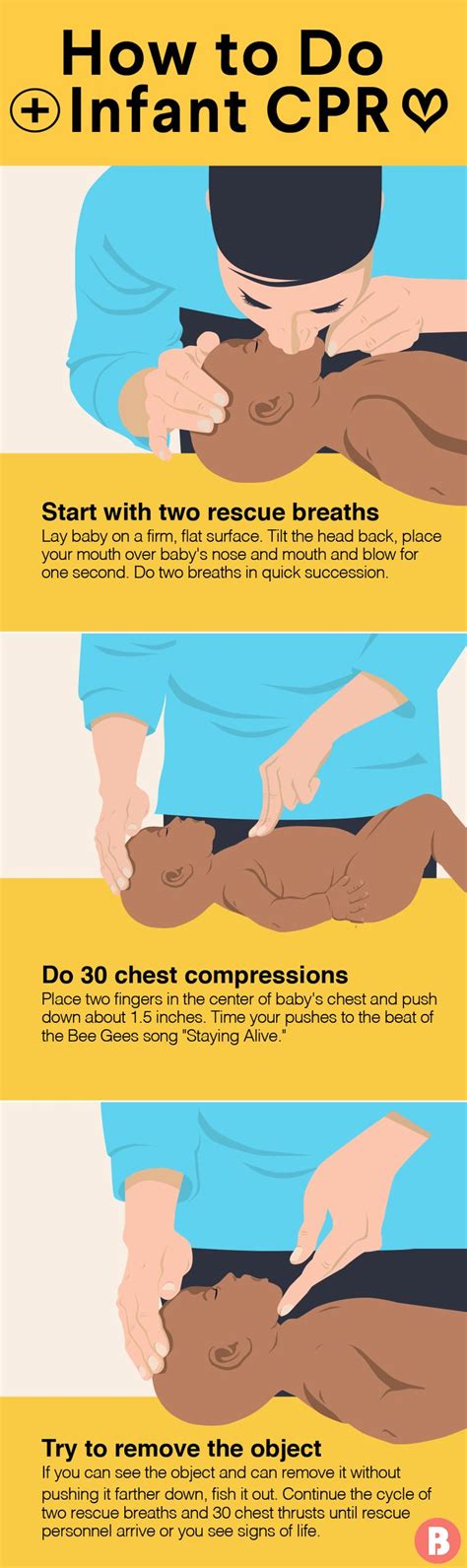 Infant CPR: How to Do CPR on a Baby | Infant cpr, Baby health, Baby information