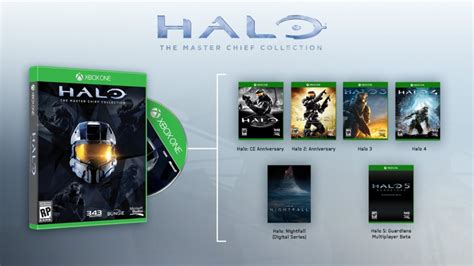 Halo 1 / 2 / 3 / 4 On Xbox One Master Chief Collection - Halo: The ...