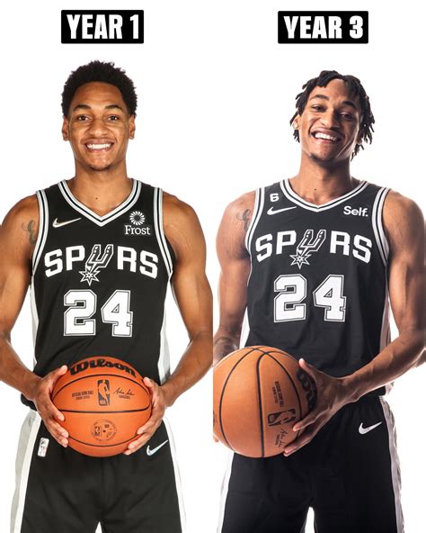 San Antonio Spurs on Twitter: "Year 3, let’s get it! 💪 @Yvngdevo | # ...