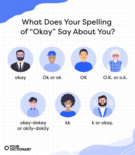 “OK” vs. “Okay”: Which Is Correct? | YourDictionary