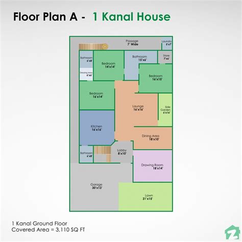 Best 1 Kanal House Plans and Designs | Zameen Blog