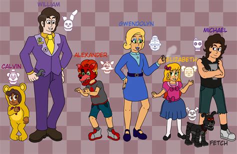 The Afton Family Lineup + Character Sheets 1987 (TFG AU) : r/fivenightsatfreddys