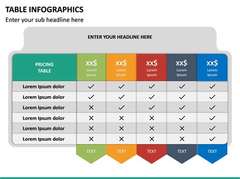 Table Infographics PowerPoint Template | SketchBubble