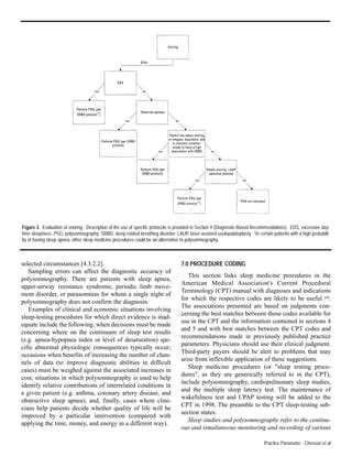 1997 practice parameters for the indications for polysomnography and related procedures | PDF