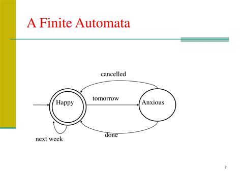 Finite state automata examples - regugl