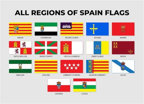 Coleção de bandeiras de províncias e regiões da espanha modelo de design províncias e regiões ...