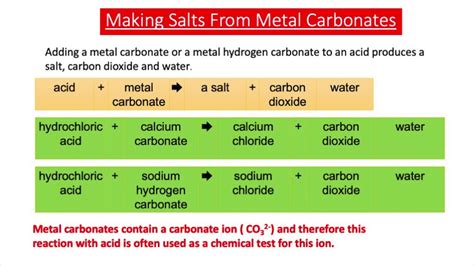 Making Salts From Acids & Metal Carbonates (GCSE Chemistry) - YouTube