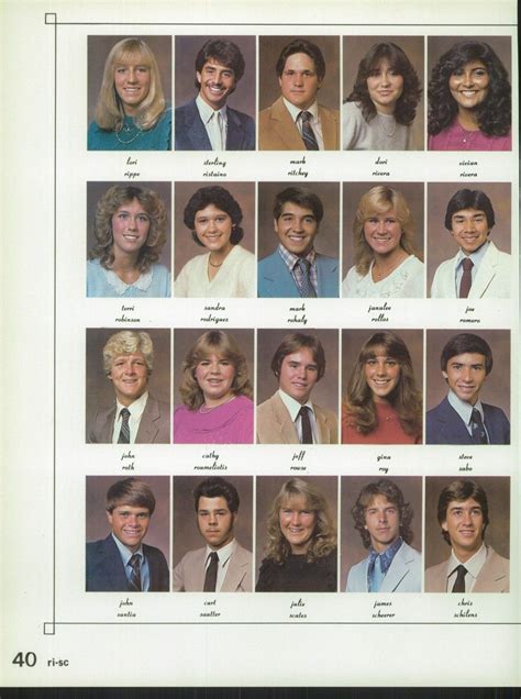 1983 Upland High School Yearbook | High school yearbook, Yearbook, High ...