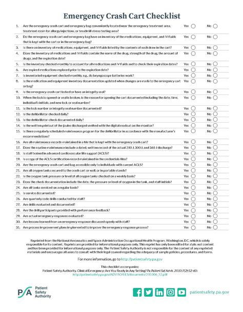 Emergency Crash Cart Checklist (2010) | Patient Safety Topic