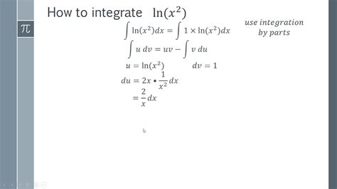 Integral Of Ln X / The Integral of ln(x) - YouTube - Describe the graph of ln(x). - trapixs