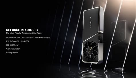 Nvidia RTX 3070 Ti review: more expensive, but moderately more powerful ...