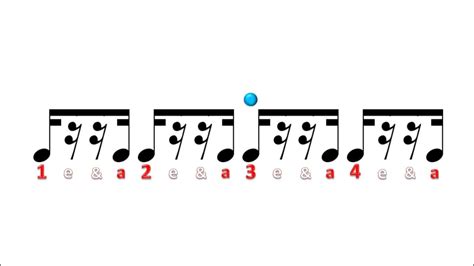 RHYTHM EXERCISE: Semiquaver Beat - YouTube