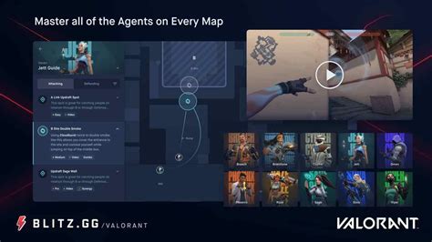 What is Blitz.gg or Blitz App for Valorant?