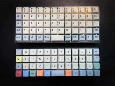 Ultimate Guide to Ortholinear Keyboards | ortho keyboard, ortho keycaps, ortholinear keycaps