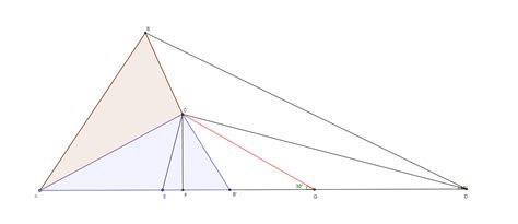 geometry - What's the value of the area of the triangle $ABC$ below ...