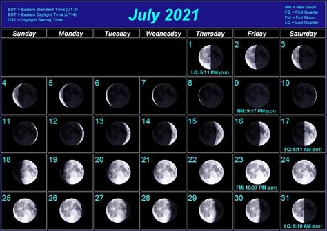 July 2021 Moon Phases Calendar | Free Printable Calendar Monthly