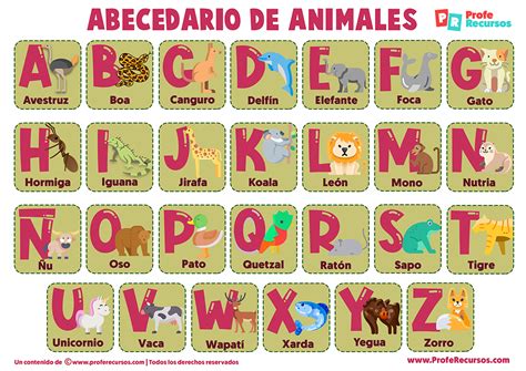 Abecedarios con Dibujos para Niños | Abecedarios con palabras