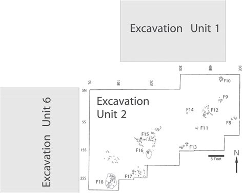 Spring Creek Site Map | Download Scientific Diagram