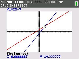 Topic: Solve Using Intersection of Graphs