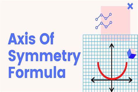 Basic Concept That Govern the Axis Of Symmetry Formula | Total Assignment Help