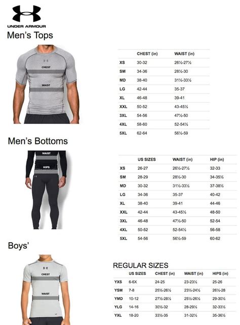 Under Armour Mens Shirt Size Chart