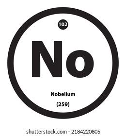 Icon Structure Nobelium No Chemical Element Stock Vector (Royalty Free ...