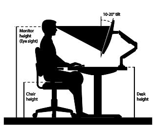 Desk Height Calculator For An Ergonomic Office