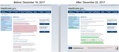 Affordable Care Act page quietly removed from Medicare website ...