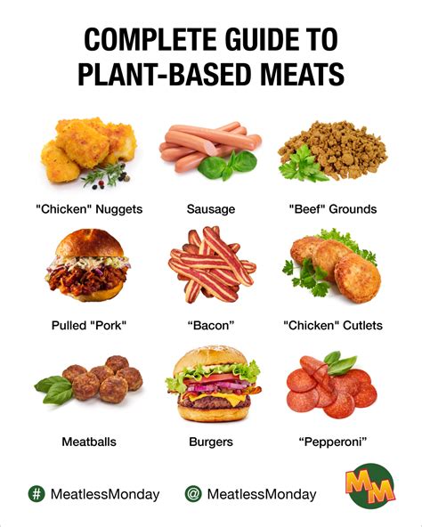 Your Guide to Cooking, Eating, and Shopping for Plant-based Meats