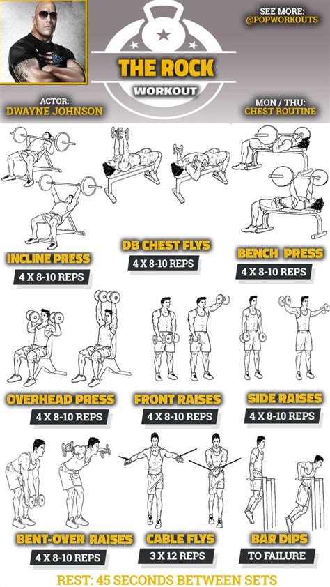 Pin on Workout routine