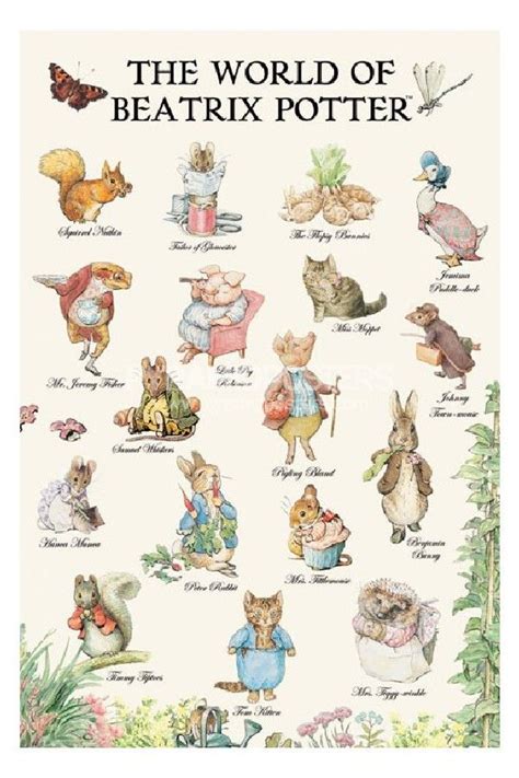 beatrix potter characters - Google Images | Beatrix potter ...