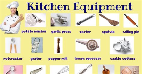 Kitchen Equipment Pictures With Names : "in The Kitchen" Vocabulary ...