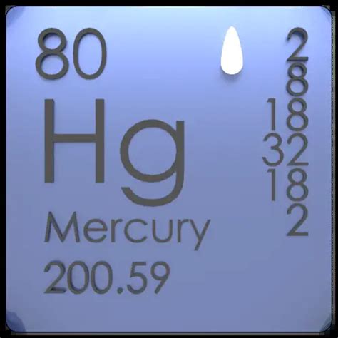 Mercury - Thermal Properties - Melting Point - Thermal Conductivity - Expansion