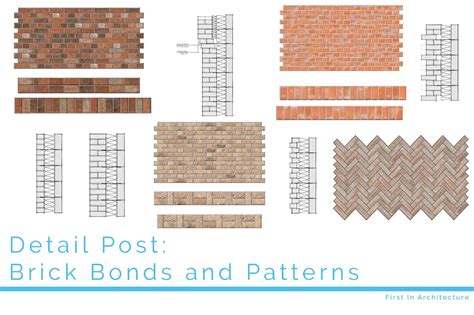 Architectural Brick Patterns