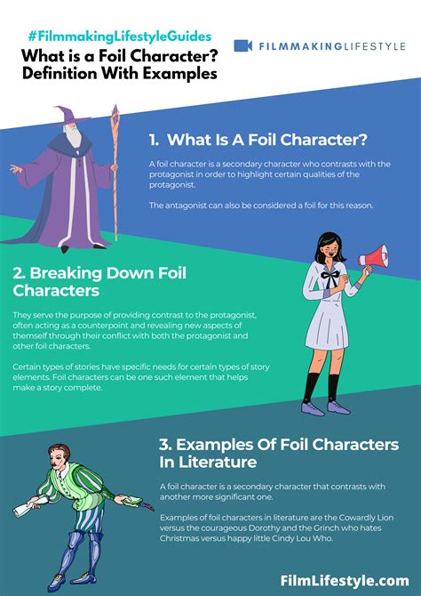 What is a Foil Character? Definition With Examples