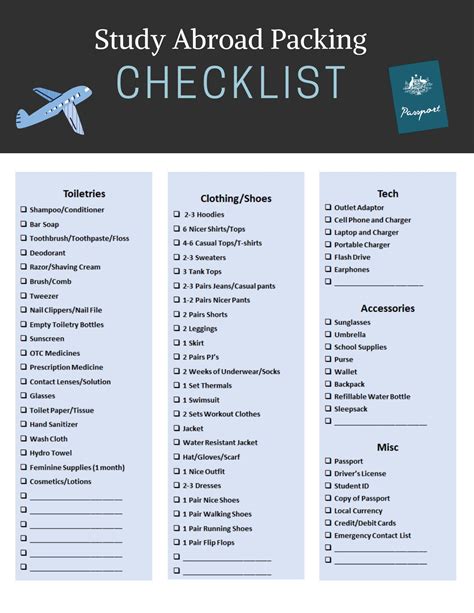 Study Abroad Printable Packing Checklist Semester Abroad - Etsy Canada in 2023 | Study abroad ...