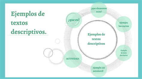 Ejemplos de textos descriptivos. by Oscar de Jesus Ruiz Zepeda on Prezi