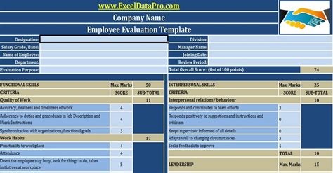 Employee performance appraisal excel template