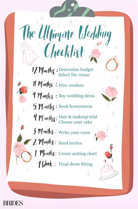 11 Best Micro Wedding Planning Checklists • BELLAMY LOFT