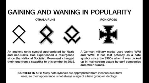 Symbols hidden in plain sight may be symbols of hate | fox43.com