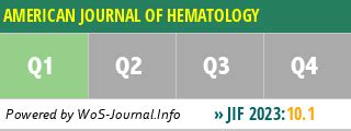 AMERICAN JOURNAL OF HEMATOLOGY - Impact Factor, Quartile, Ranking