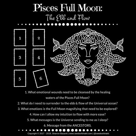 Sacred Ritual for the Full Moon in Pisces | Full moon in pisces, Full ...