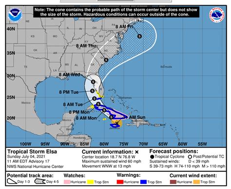 TROPICAL STORM WARNING FLORIDA: Elsa Now Tracking To Keys, SW Florida - BocaNewsNow.com