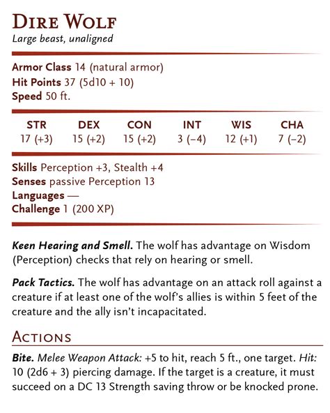 D&D Basic Monsters: Dire Wolf